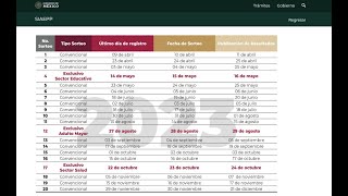 COMO REGISTRARME AL SORTEO DE PRESTAMOS DEL ISSSTE [upl. by Cynde]