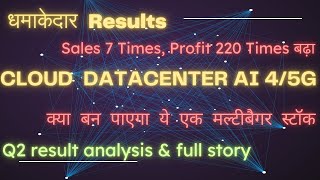 DATACENTER AI CLOUD SMART CITY 4G 5G 6G ALL IN ONE STOCK  TEJAS NETWORK  LOW PE  MIDCAP [upl. by Cimah400]