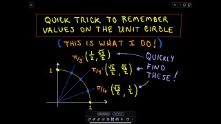 Quick Trick to Remember Values on The Unit Circle [upl. by Runstadler]