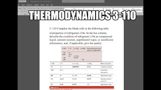 Thermodynamics 3110 Complete the blank cells in the following table of properties of refrigerant [upl. by Niffirg]