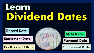 Tracking Key Dividend Dates  Dividend Dates Explanation in Detail with Examples [upl. by Ing828]