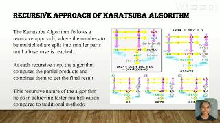 Karatsuba Algorithm for fast Multiplication by divide amp conquer [upl. by Ladd]