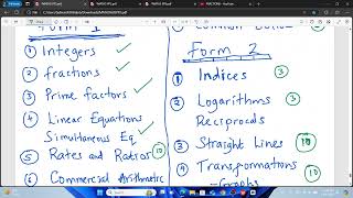 KCSE MATHEMATICS 2024 REVISION GUIDE [upl. by Valerie575]