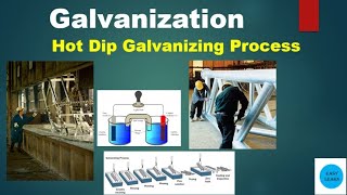 hot dip galvanizing processhot dip galvanizing plant setup hot dip galvanizing in Indiagalvanizing [upl. by Ntisuj]