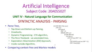 SYNTACTIC ANALYSISPARSINGArtificial IntelligenceArtificial IntelligenceNLP20A05502TUnit4 [upl. by Ahsirtal128]