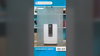 Hathaspace HSP001 Air Purifier  Smoke Test [upl. by Archangel603]