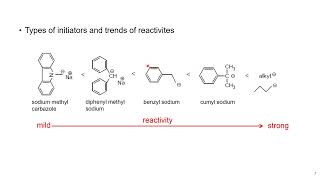 APC Ionic polymerization and Ring opening metathesis polymerization [upl. by Johansen]