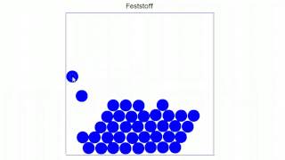 Teilchenmodell  Feststoff [upl. by Dudley]