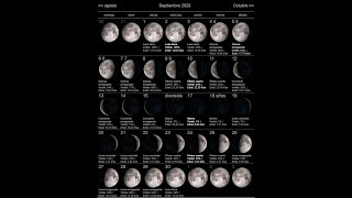 CALENDARIO LUNAR PARA SEPTIEMBRE 2020  Fases de la Luna superficie visible y edad ¡día a día [upl. by Odnalra]