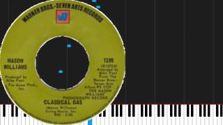 How to play Classical Gas by Mason Williams on Piano Sheet Music [upl. by Rey]