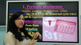 Class 12 CONTRACEPTIC METHODS lecture by Rachna Shukla [upl. by Rehpotirhc]