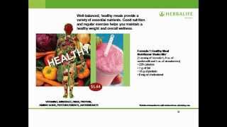 Herbalife Opportunity Meeting on Video [upl. by Sundin]