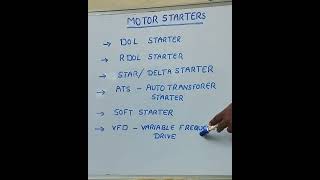 Types of motor starters [upl. by Dela298]