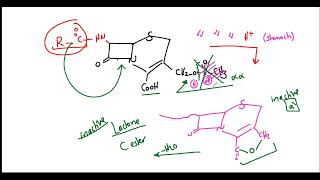 Chemotherapy part 10  Antibiotics  Medicinal Chemistry  T  PDF 👇 [upl. by Joyann]