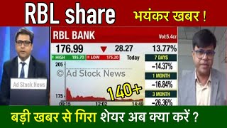 RBL bank share news todayHold or sell  Rbl bank share latest news [upl. by Yditsahc]