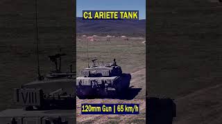 C1 Ariete The Tank That Didn’t Secure Export Orders tank [upl. by Inga783]