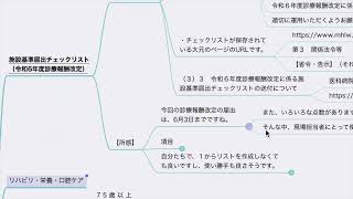 【診療報酬】施設基準届出チェックリスト（令和6年度診療報酬改定） [upl. by Eittik]