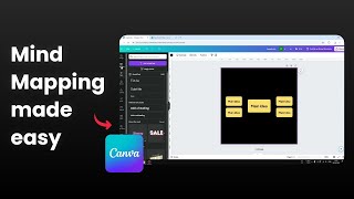 How to Create a Mind Map in Canva [upl. by Eeryk]