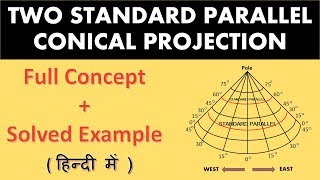 conical projection with two standard parallel [upl. by Irish]