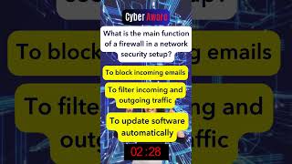 Firewall Functions cybersecurity [upl. by Airalav]