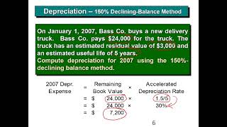 Accelerated Depreciation Method Declining Balance Methods including 150 Declining Balance Method [upl. by Jameson649]