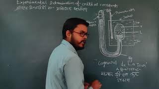 Experimental determination of Critical ConstantsCagniard de La TourBSc01 [upl. by Reaht]