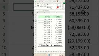 How do I make negative numbers in brackets in Excel defaultSystem Level ChangeExcel Tip and Tricks [upl. by Lunetta670]