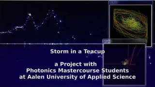 Storm In a Teacup Laser Doppler Velocimetry [upl. by Hume]