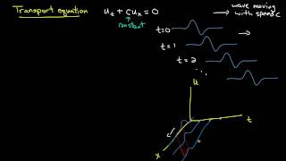 PDE 3  Transport equation derivation [upl. by Begga129]