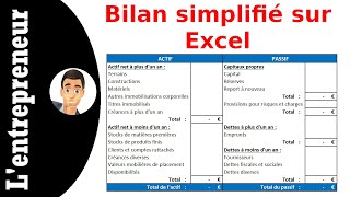 analyse financière application bilan financier [upl. by Cherian389]