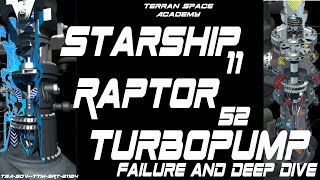 SpaceX Starship Raptor Rocket Engine Turbopump Failure Analysis and Deep Dive [upl. by Clerk9]