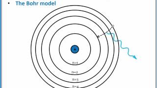 CHEMISTRY 101 Atomic Spectroscopy and the Bohr Model [upl. by Greggory709]