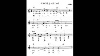 히브리어 알파벳 노래 Hebrew alphabet song [upl. by Silloc]