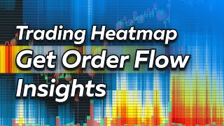 Trading strategy How to read the Heatmap 📈 [upl. by Strickland]