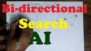 Bidirectional Search  Bidirectional Search Algorithm In Artificial IntelligenceBangla Tutorial [upl. by Naesar]