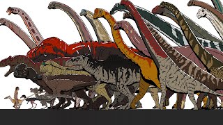 Size Comparison Theropods and Sauropodasmall project 2024 [upl. by Siravaj]