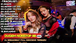 DUGEM DJ BREAKBEAT NONSTOP KENCENG 2024 [upl. by Airdna953]