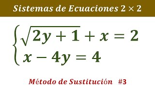 Sistema de ecuaciones no lineales 2x2 con radicales con raíces 2 incógnitas método sustitución [upl. by Cam]