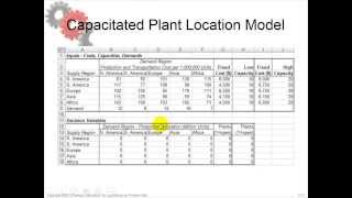 Chapter 5 Learning objective 4 Theory about Capacitated plant location model [upl. by Adnawak]