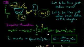 ImpulseMomentum Problem A  Engineering Dynamics Notes amp Problems [upl. by Neb]