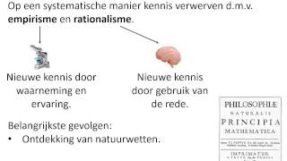 1 Empirisme en rationalisme HC De Verlichting [upl. by Eleon]