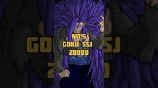 💥 TOP 10 MOST POWERFUL 💪 FORMS OF GOKU trending shorts song funk [upl. by Ayahs]