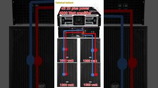 Ati Pro 20 plus 4800 watt amplifier price and Connection [upl. by Etteuqaj]