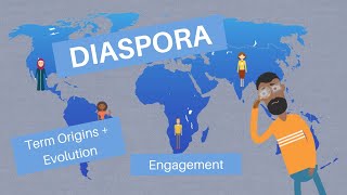 Diaspora Origins Evolution and Engagement [upl. by Nahtan815]