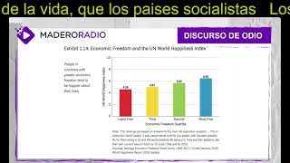 Los paises capitalistas tienen mejor calidad de vida que en paises socialistas [upl. by Mharba669]