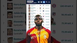 Galatasaray büyüklüğü bu iste herkes görsün galatasaray victorosimhen [upl. by Callery]