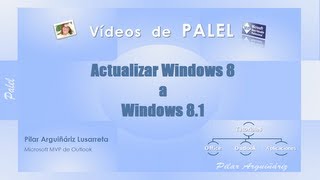 Actualizar Windows 8 a Windows 81 [upl. by Aiam]