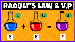 Vapor Pressure  Raoults Law  Solution Class 12 [upl. by Ainimreh]