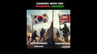 Highest military force ranked with power 1 to 10 powerful military usa russia china [upl. by Farman405]