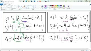 Cinématique de lélongation harmonqiue Etude de laccélération [upl. by Daphie283]